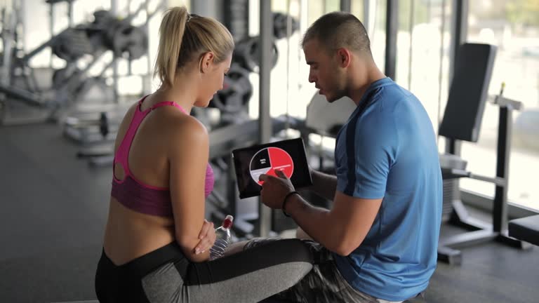 personal fitness trainer, personal trainer near me, personal training in dubai, personal fitness, personal trainer training, personal fitness trainer near me, ladies personal training, ladies personal training in dubai